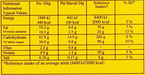 Tunnock's Milk Chocolate Tea Cakes 36 x 24g (36 x 24g)