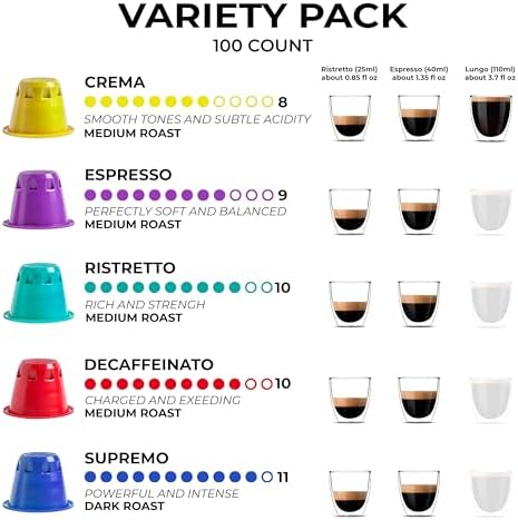 Grano Milano Variety Pack with Decaf - 50 Espresso Pods Compatible with Nespresso Original line - Medium & Dark Roast Coffee Capsules Made in Italy Espresso Coffee