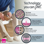 mediven for Men Select, 20-30 mmHg – Closed Toe, Knee High Compression Stockings