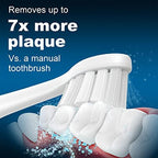 Replacement Toothbrush Heads 10 Pack Compatible with TAO Clean Electric Toothbrush,White