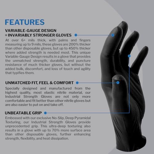 PermaSafe HD Black Disposable Nitrile Industrial Gloves, 6+ Mil, Latex-Free, Raised Textured, Mechanics, Medical, Food, More