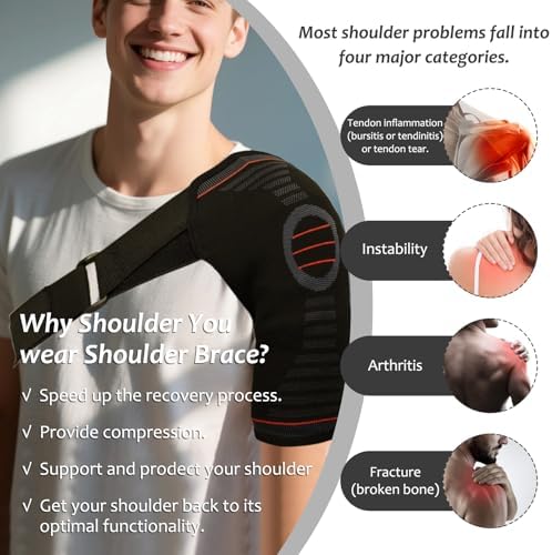 Shoulder Brace, Rotator Cuff Shoulder Brace for Women and Men, Adjustable Compression Rotator Cuff Support with Storage bag for Spoorts and Pain Relief (Black, S/M)