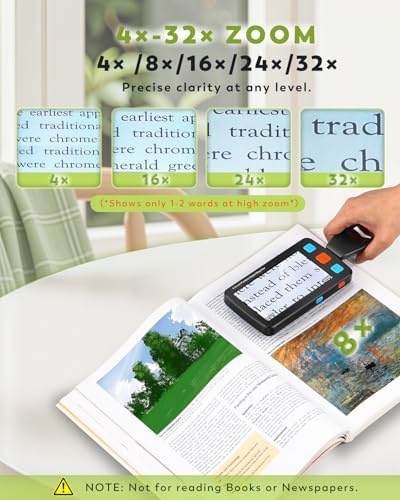 5.0 Inch Portable Digital Magnifier, 4X-32X Zoom Electronic Reading Aid with Foldable Handle for Low Vision/Seniors/Kids, Ideal for Quick Reading – Not Recommended for Long Books or Novels
