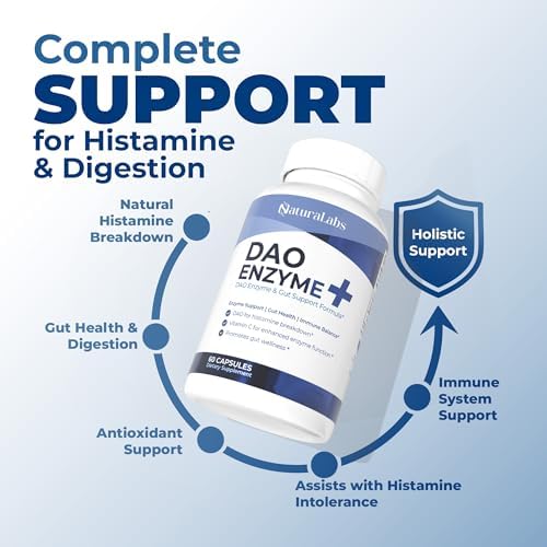 DAO Supplements Histamine Blocker – DAO Enzyme + Diamine Oxidase & Vitamin C for Gut Health & Food Support – 60 Servings - 1 Capsule Before Meals for Histamine Intolerance