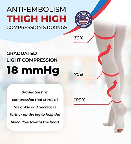 ITA-MED Anti-Embolism Compression Stockings for Men & Women - 18 mmHg, Thigh High, Made in USA