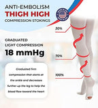 ITA-MED Anti-Embolism Compression Stockings for Men & Women - 18 mmHg, Thigh High, Made in USA