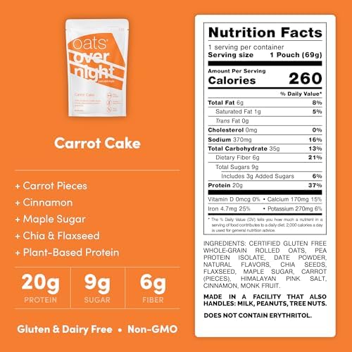 Oats Overnight Carrot Cake - Overnight Oats with 20g Whey Protein, High Fiber Breakfast Protein Shake - Gluten Free Oatmeal, Non GMO High Protein Oatmeal (2.5 oz per Meal) (8 Pack)