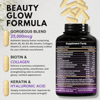 VITBOOST Biotin with Hyaluronic Acid, Collagen and Keratin – 25000 mcg Hair Growth Vitamins for Men and Women – Nails and Skin, USA Made - Third Party Tested, B1, B2, B3, B6, B7 Complex - 60 Capsules