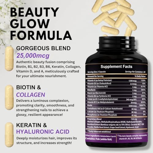 VITBOOST Biotin with Hyaluronic Acid, Collagen and Keratin – 25000 mcg Hair Growth Vitamins for Men and Women – Nails and Skin, USA Made - Third Party Tested, B1, B2, B3, B6, B7 Complex - 60 Capsules