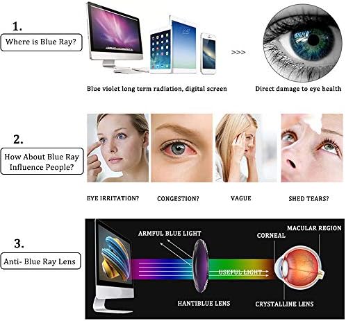 AQWANO Rimless Computer Reading Glasses Women Fashion Designer Blue Light Blocking with UV400 Protect Clear Lens Pattern Frame Ladies Readers,2.0