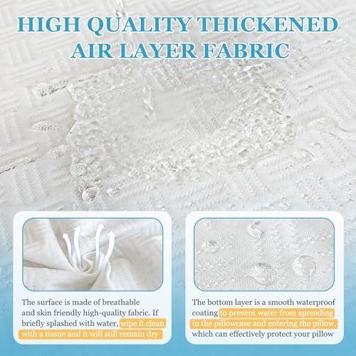 Wedge Pillow Cover 25x24x12 Triangle Pillow Case Bed Wedge Pillow Case Waterproof Pillowcase with Zipper & Pocket Machine Washable Incline Pillow Case Cover-Replacement Protector Only（Waterproof）