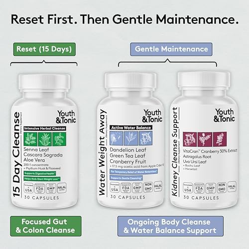 Youth & Tonic Complete Multi-Organ Detox Support – 15 Day Colon Cleanser & Gut Detox, Kidney Cleanse, Water Balance & Liver Health, 90 Pills for Women and Men