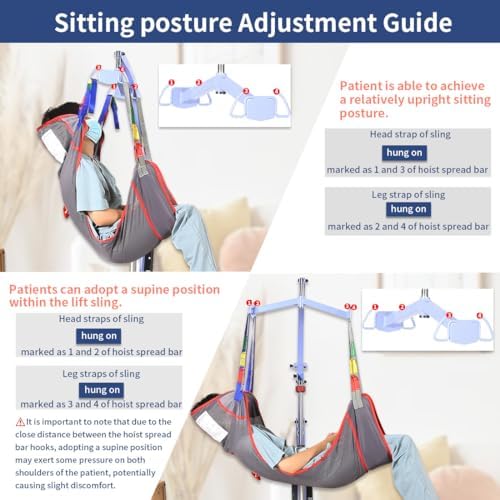 Universal Full Body Patient Lift Sling, Mesh U-Shape Transfer Sling for Toileting & Showering, Divided Leg Design, Compatible with Most Patient Hoist Lifts, 500 lb Capacity (Small)