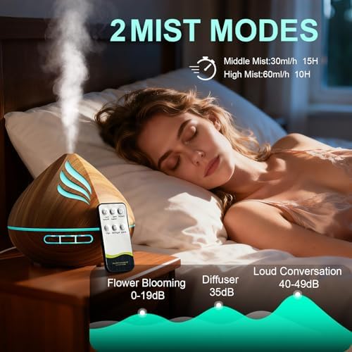 Essential Oil Scent Diffuser: 500ML Aroma Diffuser with Remote Control - 14 Colors LED & 2 Mist Modes - 4 Timer Settings, Ultra-Quiet for Home Bedroom Family