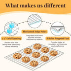 Cooling Racks for Cooking and Baking - 2 PCS 10" x 15" Grid Wire Baking Rack for Oven Cooking, Baking, Grilling, Roasting - Dishwasher Safe Bacon Rack - Fits Jelly Roll Cookie Sheet Pan