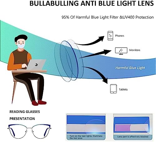 3Pack Womens Metal Rim Cat Eye Ladies Reading Glasses Stylish Blue Light Blocking Readers