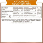 Russell Stover, Milk Chocolate Covered Nuts, Assorted Chocolate Gift Box, 9 Ounce