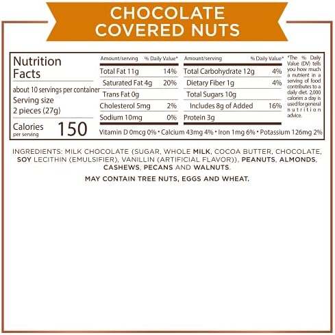 Russell Stover, Milk Chocolate Covered Nuts, Assorted Chocolate Gift Box, 9 Ounce