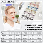 OCCI CHIARI Blue Light Reading glasses Women 1.25x Computer Readers for Petite Face(1.0 1.25 1.5 1.75 2.0 2.25 2.5 2.75 3.0 3.5 4.0 5.0 6.0)