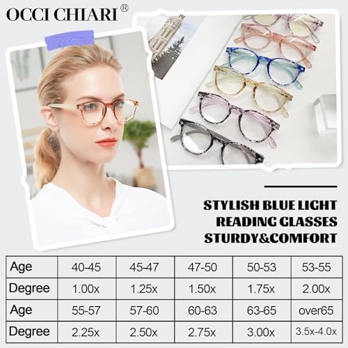 OCCI CHIARI Blue Light Reading glasses Women 1.25x Computer Readers for Petite Face(1.0 1.25 1.5 1.75 2.0 2.25 2.5 2.75 3.0 3.5 4.0 5.0 6.0)