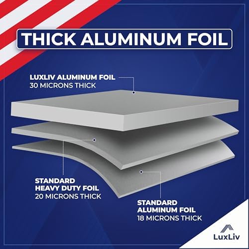 Aluminum Heavy Duty 30 Micron Tin Foil Roll – 12 inch wide x150ft ft Length,150 sq ft – BBQ Grade & Extra Thick, Strong Enough for Food Service Industry with cutter - LuxLiv®