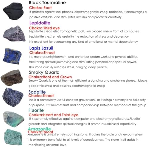 7Pcs Energy Crystals for Home Protection Raw Crystals Set of Smoky Quartz,Fluorite,Black Tourmaline,Lepidolite,Lapis Lazuli,Sodalite,Amazonite(Crystals for Home Protection)
