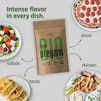 Organic Dried Oregano Leaves – Greek Oregano Herb & Seasoning | Hand-Harvested, Sun-Dried | Perfect for Tea, Pizza, Chicken, Taco Seasoning, and Salads (1.76 oz)