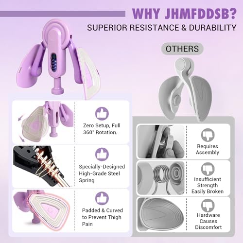 Thigh Trainer Thigh Exerciser for Women, 10-100LB Enhanced Adjustable Resistance Inner Thigh Exerciser, 360° Thigh Trainer Workout Equipment for Pelvic Floor Muscle Repair, Kegel Exercise