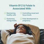 empowerDX Vitamin B12 + Folate Test - At-Home Test Kit - Results Within 2 Days