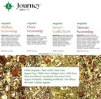 Gourmet Organic Italian Spice and Seasoning Gift Set by Journey Spice Co. | Salt-Free | Pizza Seasoning | Tuscan, Sicilian, Savory Garlic Herb | 10.57 oz. (total)