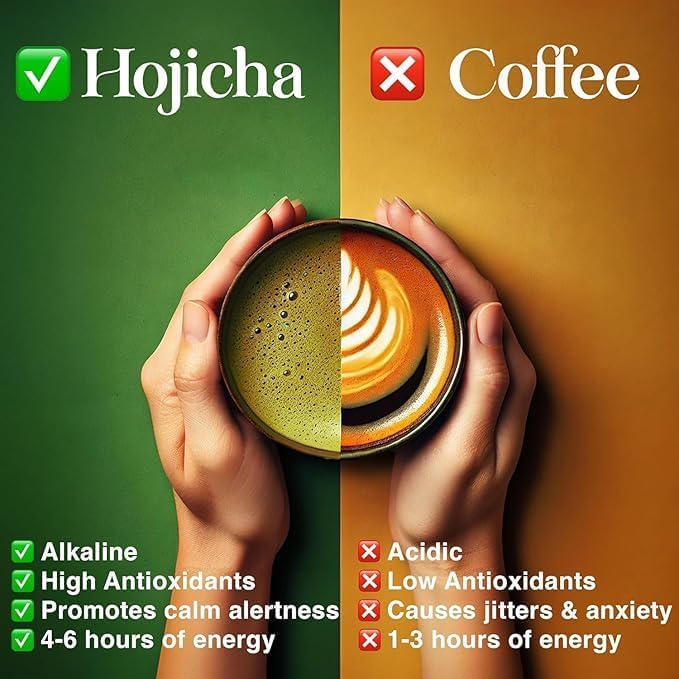 One With Tea Organic Hojicha Powder, Roasted Japanese Green Tea Powder, Stone Ground, Low Caffeine, Smooth Flavor, 2 oz (60g), Perfect for Latte & Iced Drinks