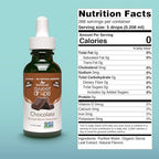 SweetLeaf Sweet Drops- Flavored Stevia Liquid Sweetener, Organic Stevia Extract, Zero Calories, Gluten Free, Keto Friendly, Non GMO, Natural Flavors, Sugar Alternative - Chocolate, 2 Fl Oz (Pack of 2)