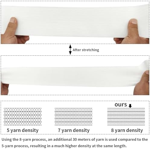 3-Inch Elastic Band for Sewing – 5 Yards of Strong and Durable Stretch Fabric Knit Elastic Bands for DIY Crafts, Waistband Clothes and Pants Waist and Accessories (White)