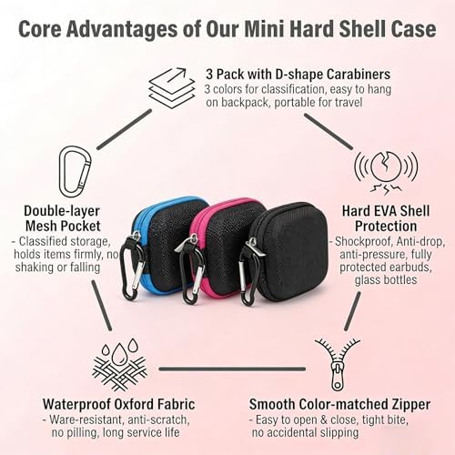 Elandy 3PCS Portable Small Essential Oil Carrying Case Mini Essential Oil Storage Bag Organizer Hard Shell Carry Pouches Hold Up To 1ml - 5ml Essential Oils Bottles