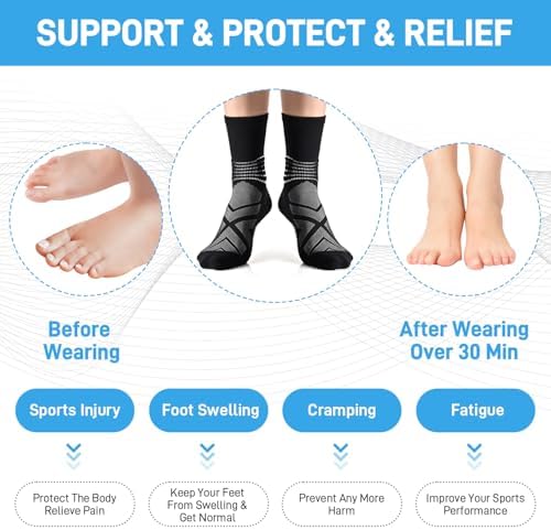 IRAMY Compression Ankle Support Crew Socks Men Women Coolmax Wicking Plantar Fasciitis Relief Running Hiking Socks 3 Pairs