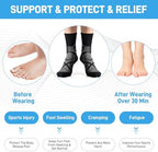 IRAMY Compression Ankle Support Crew Socks Men Women Coolmax Wicking Plantar Fasciitis Relief Running Hiking Socks 3 Pairs