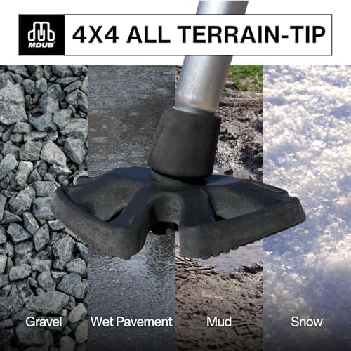 MDUB Medical All Terrain Tip - Heavy Duty Design Cane or Crutch Tip - Sand, Snow, Dirt, and Rain Tip - 3/4" | Black | 1 Pack