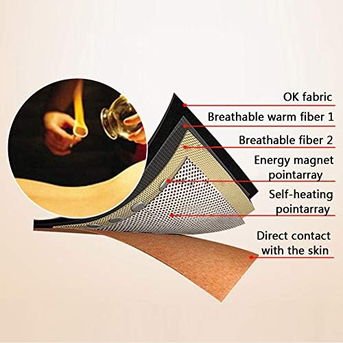 Heated Throw Blanket Self Heating Double Shoulder Support Wrap Brace Protector, Magnetic Therapy Thermal Infrared Anion, Therapy Neck and Shoulder Pain