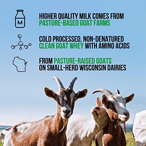 NAKED Goat - Pasture Fed Goat Whey Protein Powder from Small-Herd Wisconsin Dairies, 2Lb Bulk, GMO Free, Soy Free. Easy to Digest - All Natural - 23 Grams of Protein - 30 Servings