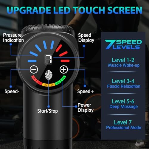 TOLOCO Massage Gun, Deep Tissue Back Massage for Athletes for Pain Relief, Percussion Massager with 10 Massages Heads & Silent Brushless Motor, Valentines Day Gifts for Him Her, Black