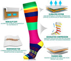 NEWZILL Medical Compression Socks for Women & Men Circulation 20-30 mmHg, Best Support for Running Athletic Cycling Nursing Travel Work and Fitness