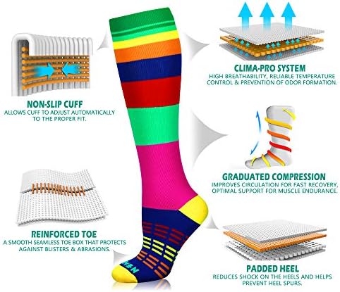 NEWZILL Medical Compression Socks for Women & Men Circulation 20-30 mmHg, Best Support for Running Athletic Cycling Nursing Travel Work and Fitness
