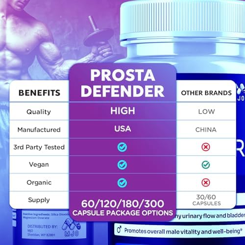 (2 Pack) Prosta Defender Capsules, Official Prostadefender Pills with All Natural Ingredients, Advanced Overall Health and Wellness Supplement, Natural Maximum Strength Vitamin Formula (120 Capsules)