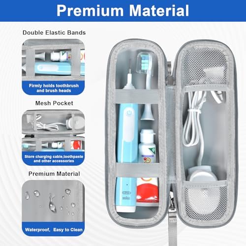 Travel Case for Oral-B/Oral-B Pro/Phlips Sonicare Electric Toothbrush with 2pcs Toothbrush Heads Cover Cap, Portable Hard Protective Storage Bag with Accessories Storage (Blue)
