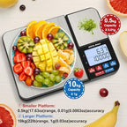 22lb Dual Platform Digital Kitchen Scale, Diyife® Stainless Steel Food Scale with 22lb and 17.6oz Precision Capacity (0.01oz/0.001oz), 7 Units, Tare, Multifunctional for Baking Cooking Food Weighing