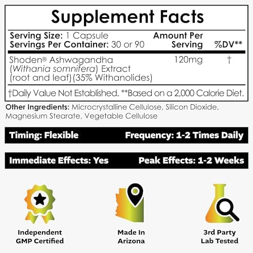 Nootropics Depot Shoden Ashwagandha Extract Capsules | 120mg | 90 Count | 35% Withanolides