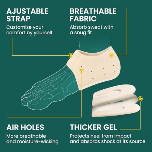 Heel Protectors Cups for Plantar Fasciitis - Welnove Heel Cups for Women Men Heels Spur Pain Relief - Heel Inserts Pads for Achilles Tendonitis Dry Cracked Heel Support Cushion (Size: W 4.5-9 / M 5-8)