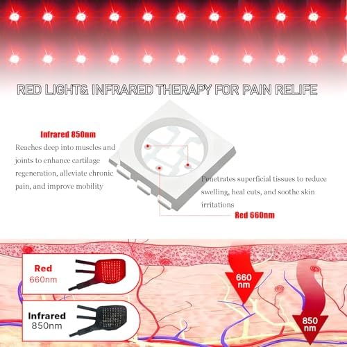 Infrared & Red Light Therapy Wrap for Horses, Reduces Inflammation Pain Relief, Wearable Red Light Therapy Hoof Boots for Horse Leg Pain