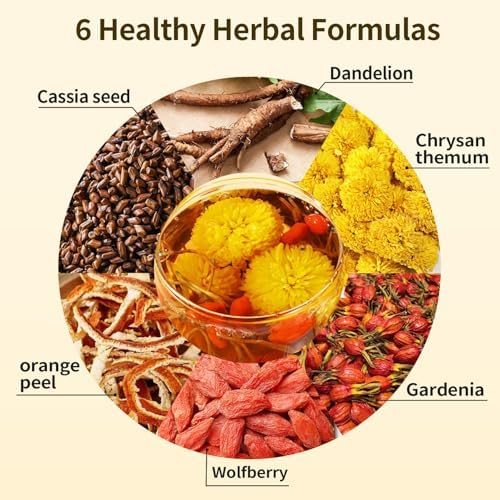ZenVitality® Dandelion Wolfberry Tea Organic 240g/24 Bags Kidneys & Liver Health, Eye Health & Digestion Tea Cassia Seed, goji berry, Chrysanthemum, Gardenia, Orange Peel, Dandelion Root Tea