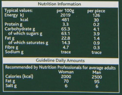 Elizabeth Shaw Mint Crisp Dark Chocolate (175g) - Pack of 2